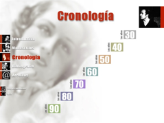 Exemple avec Puig