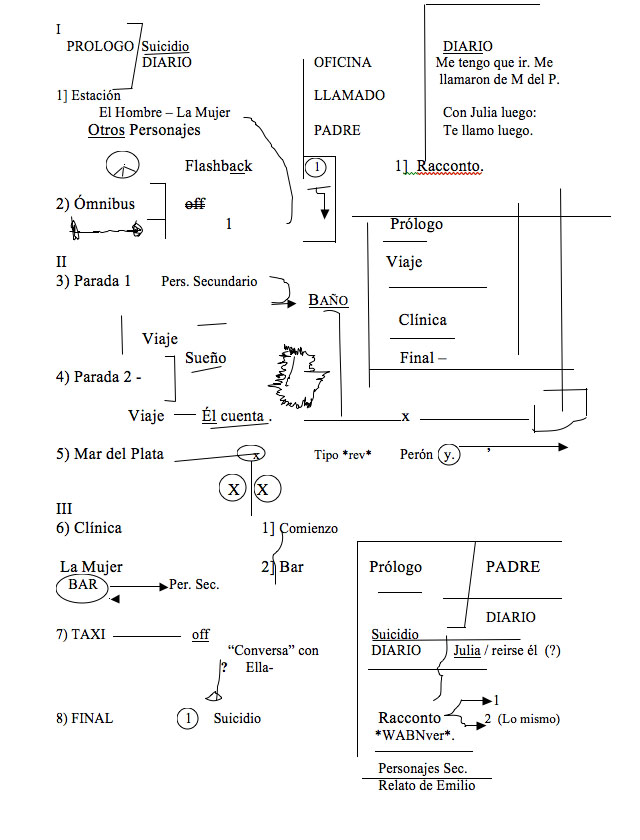 transcripcion