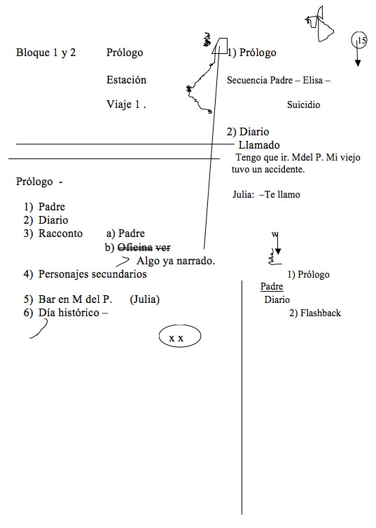 transcripcion